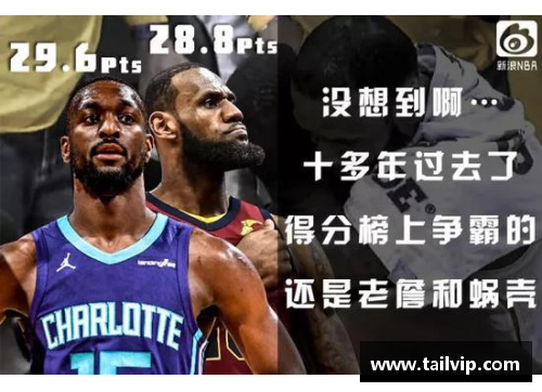 MG真人官方网站雷曼NBA：超级明星的光环与挑战 - 副本