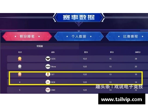 MG真人官方网站边路球员的技术与战术：关键细节解析 - 副本
