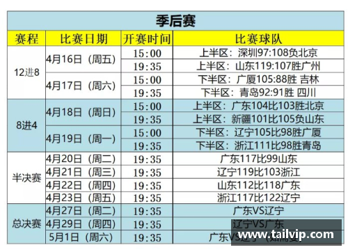 MG真人官方网站CBA总决赛时间表曝光，北京队将在6月初迎战辽宁队！ - 副本 - 副本